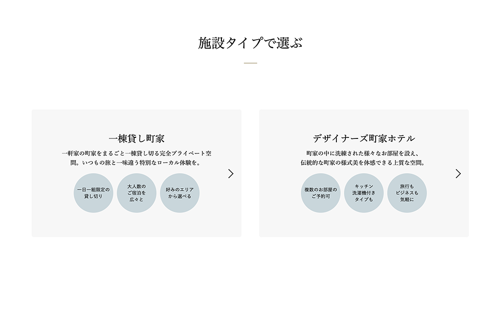 STEP 2-2