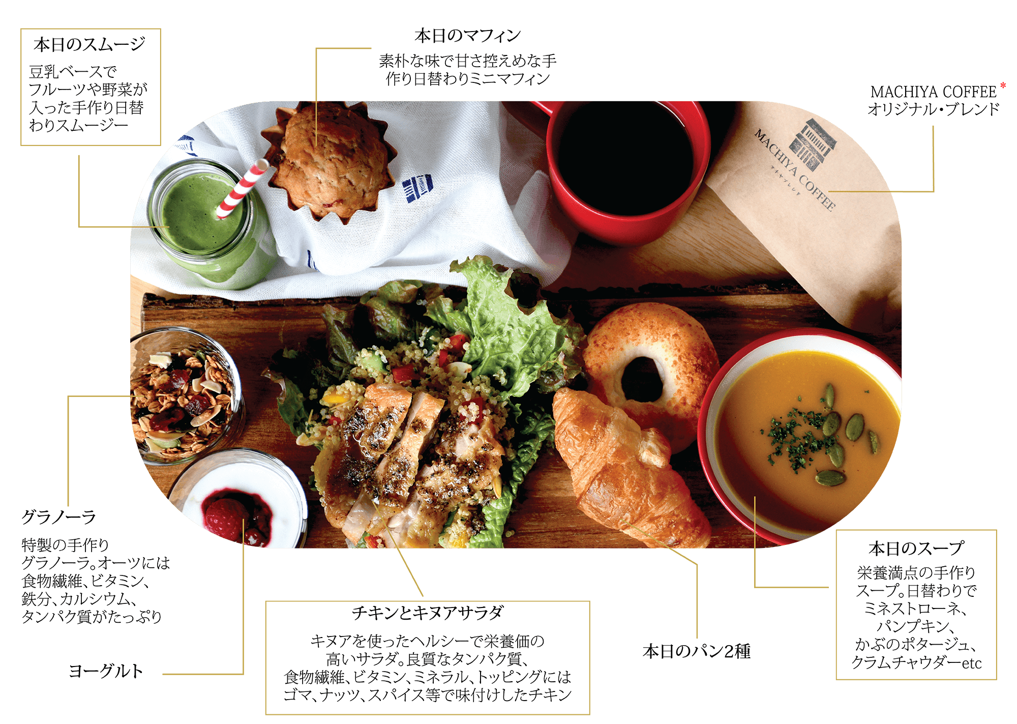 フレッシュ仕出し朝食 公式 京都 金沢の町家宿泊 町家インズ ホテルズ フレッシュ仕出し朝食 公式 京都 金沢の町家宿泊 町家インズ ホテルズ