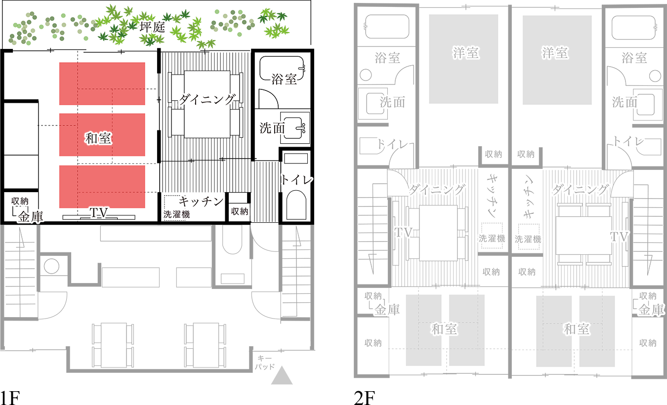 floormap