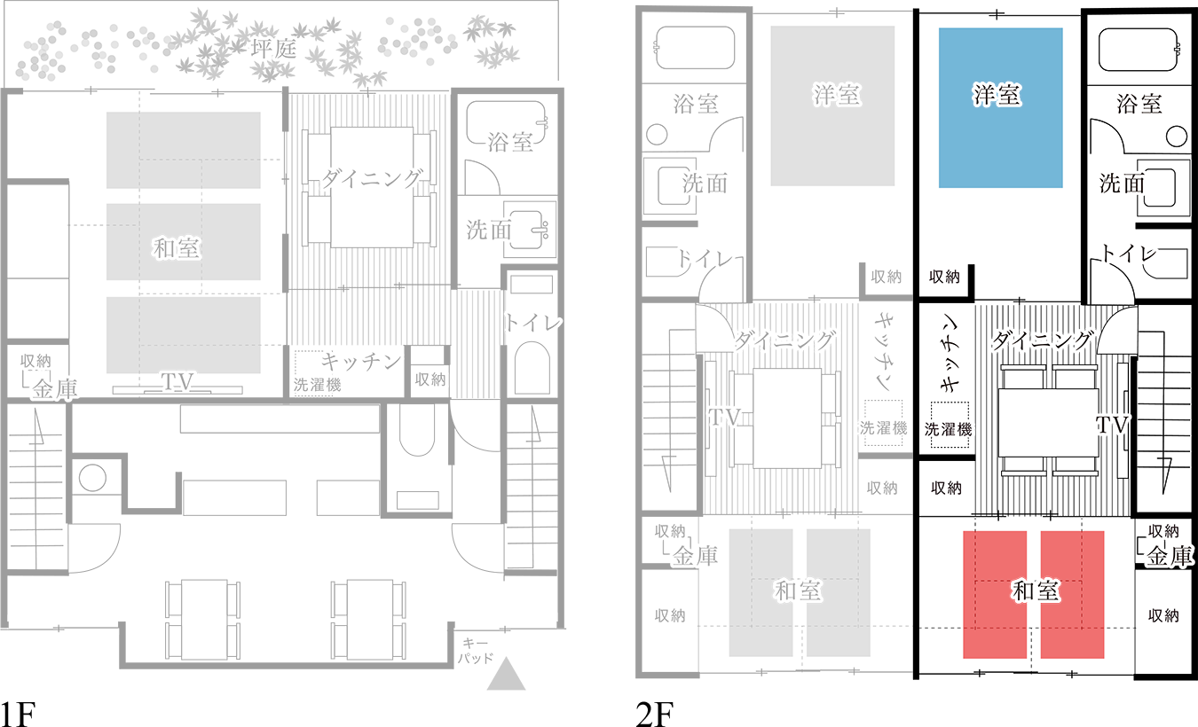 floormap