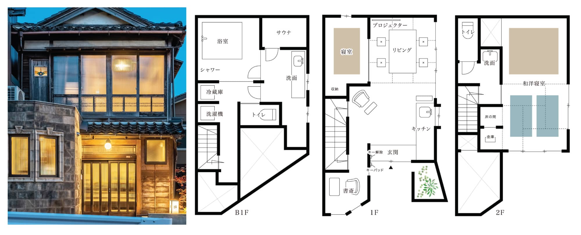 一棟貸し町家の間取り