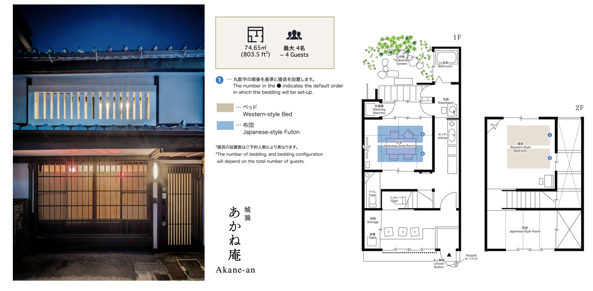 一棟貸し町家の間取り