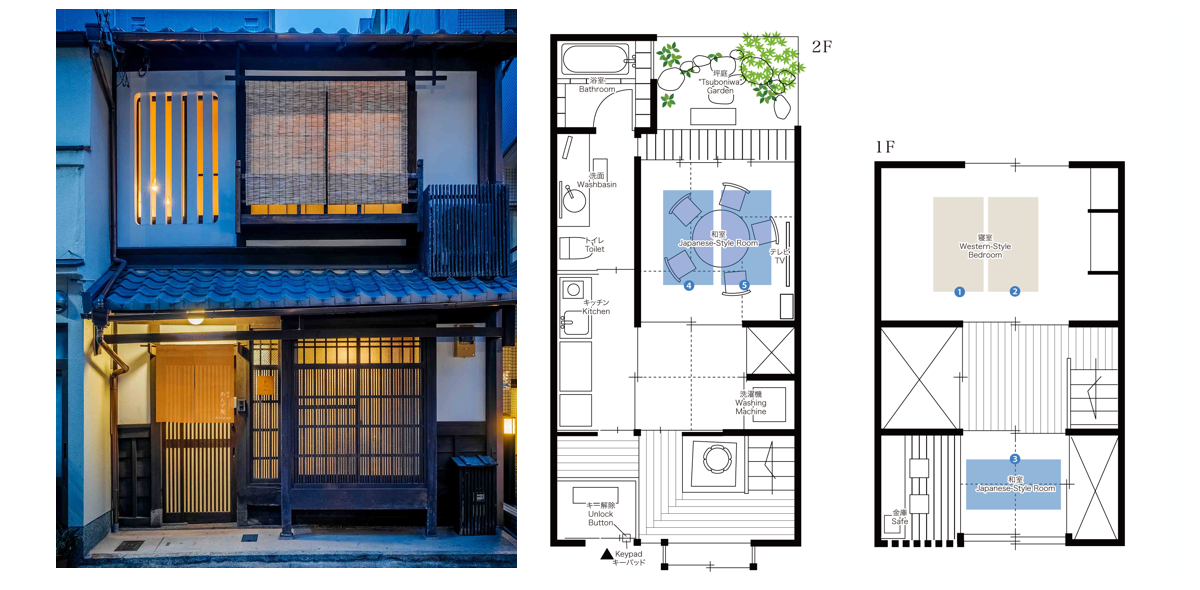 一棟貸し町家の間取り