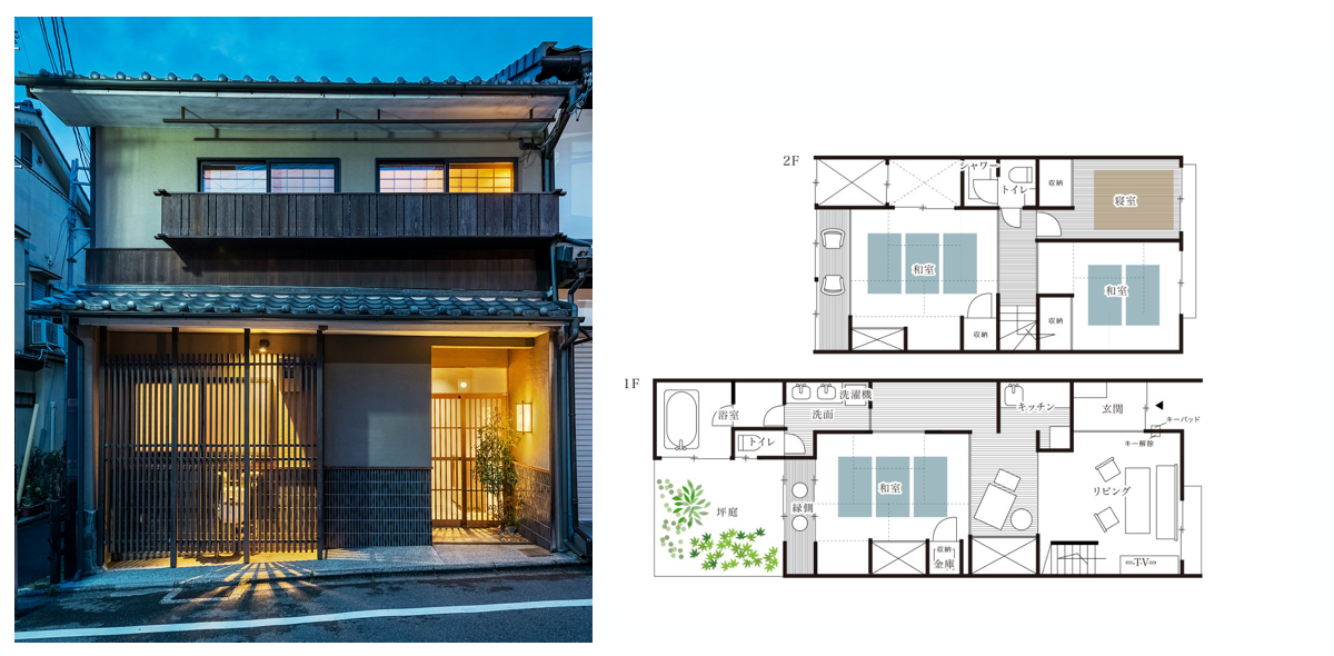 一棟貸し町家の間取り