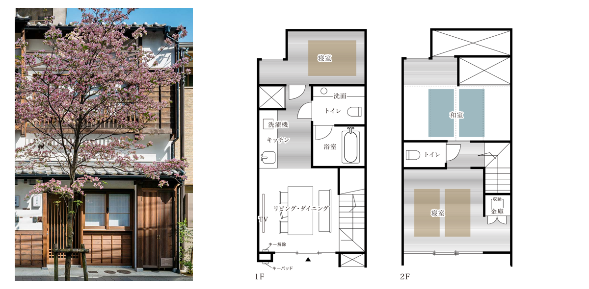 一棟貸し町家の間取り