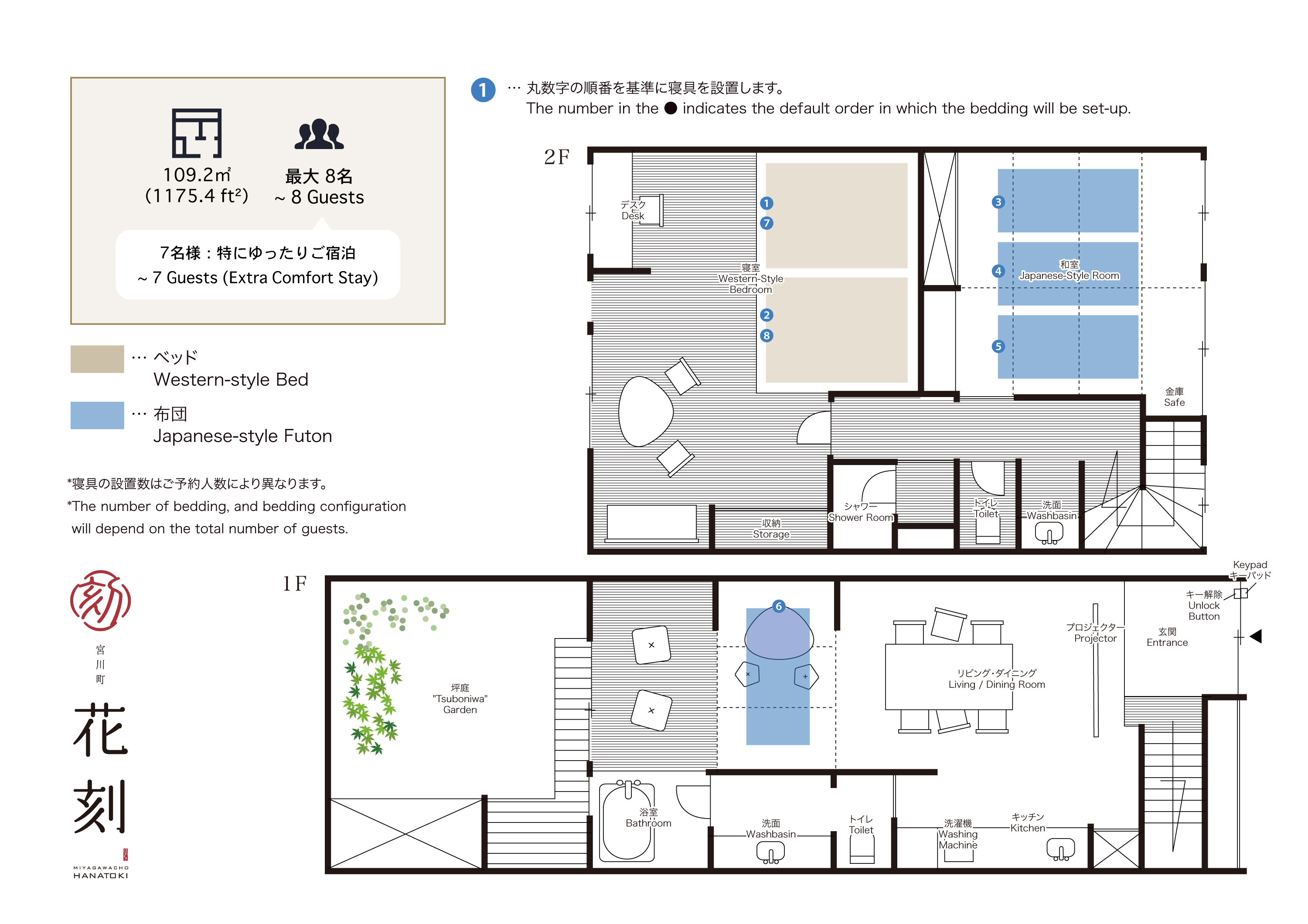 一棟貸し町家の間取り