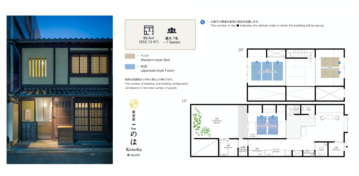 一棟貸し町家の間取り