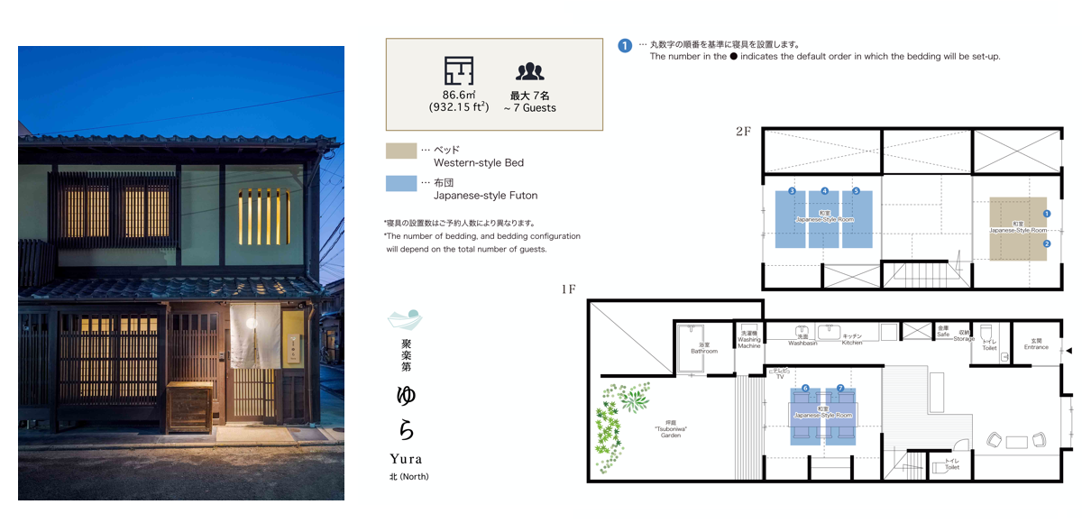 一棟貸し町家の間取り