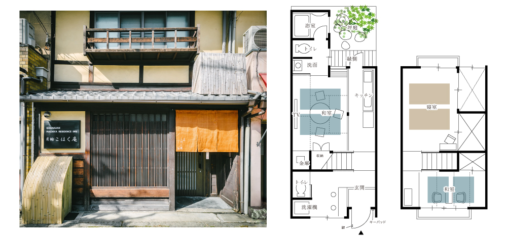 一棟貸し町家の間取り