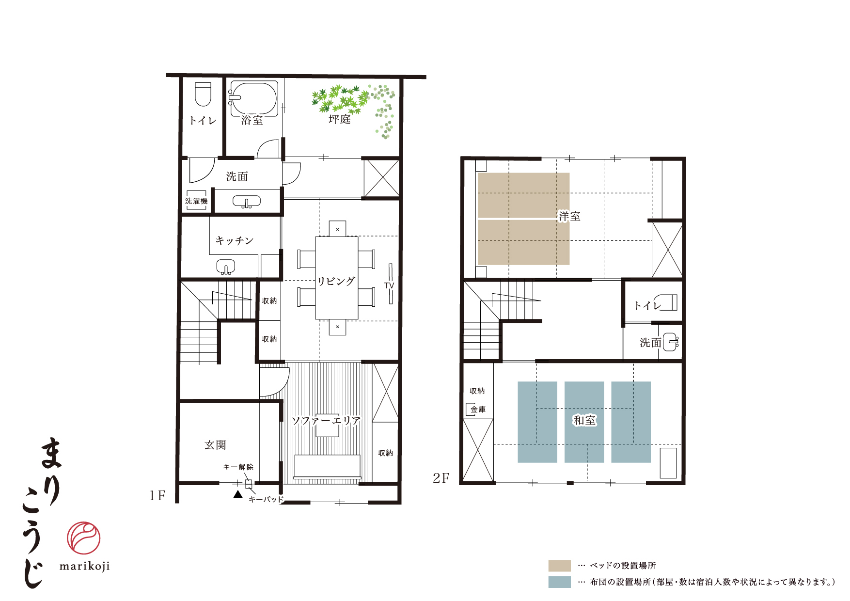町家レジデンスイン京都
