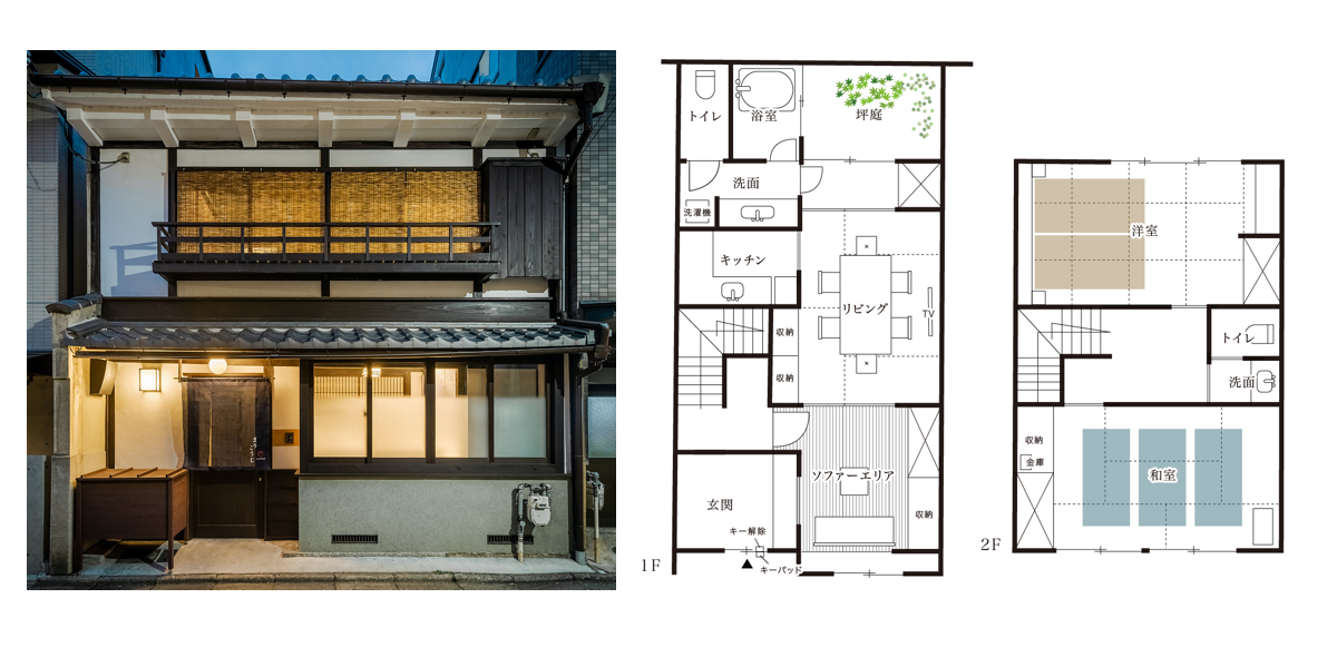 一棟貸し町家の間取り