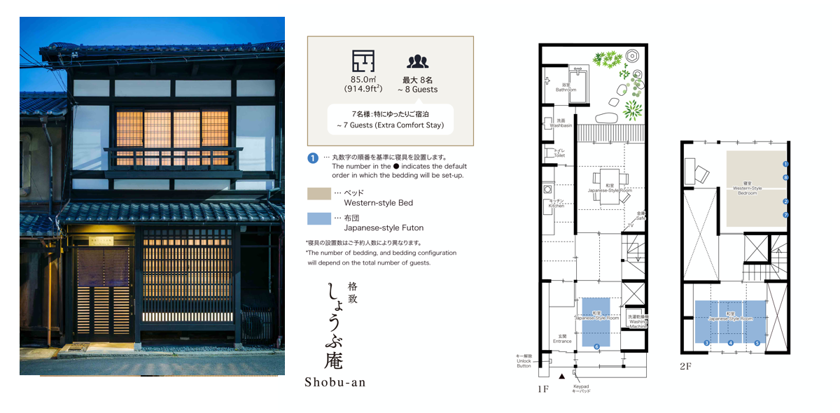 一棟貸し町家の間取り