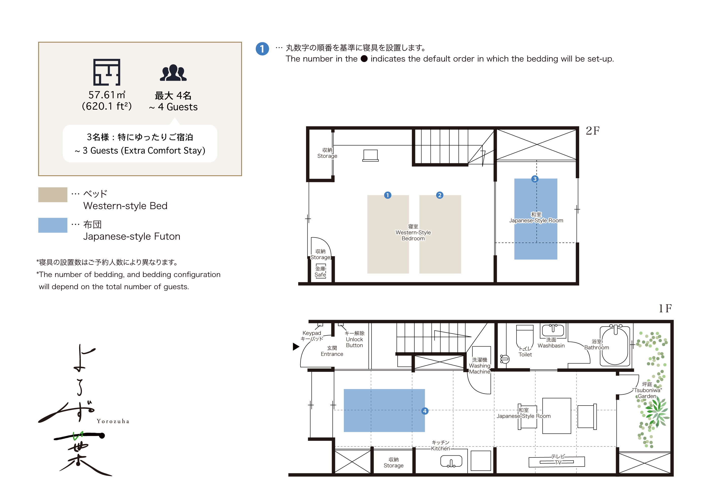 町家レジデンスイン京都