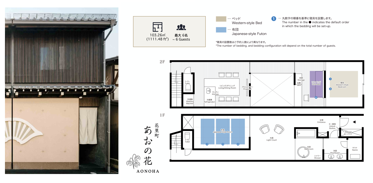 一棟貸し町家の間取り
