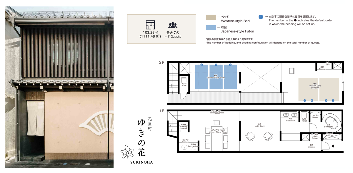 一棟貸し町家の間取り