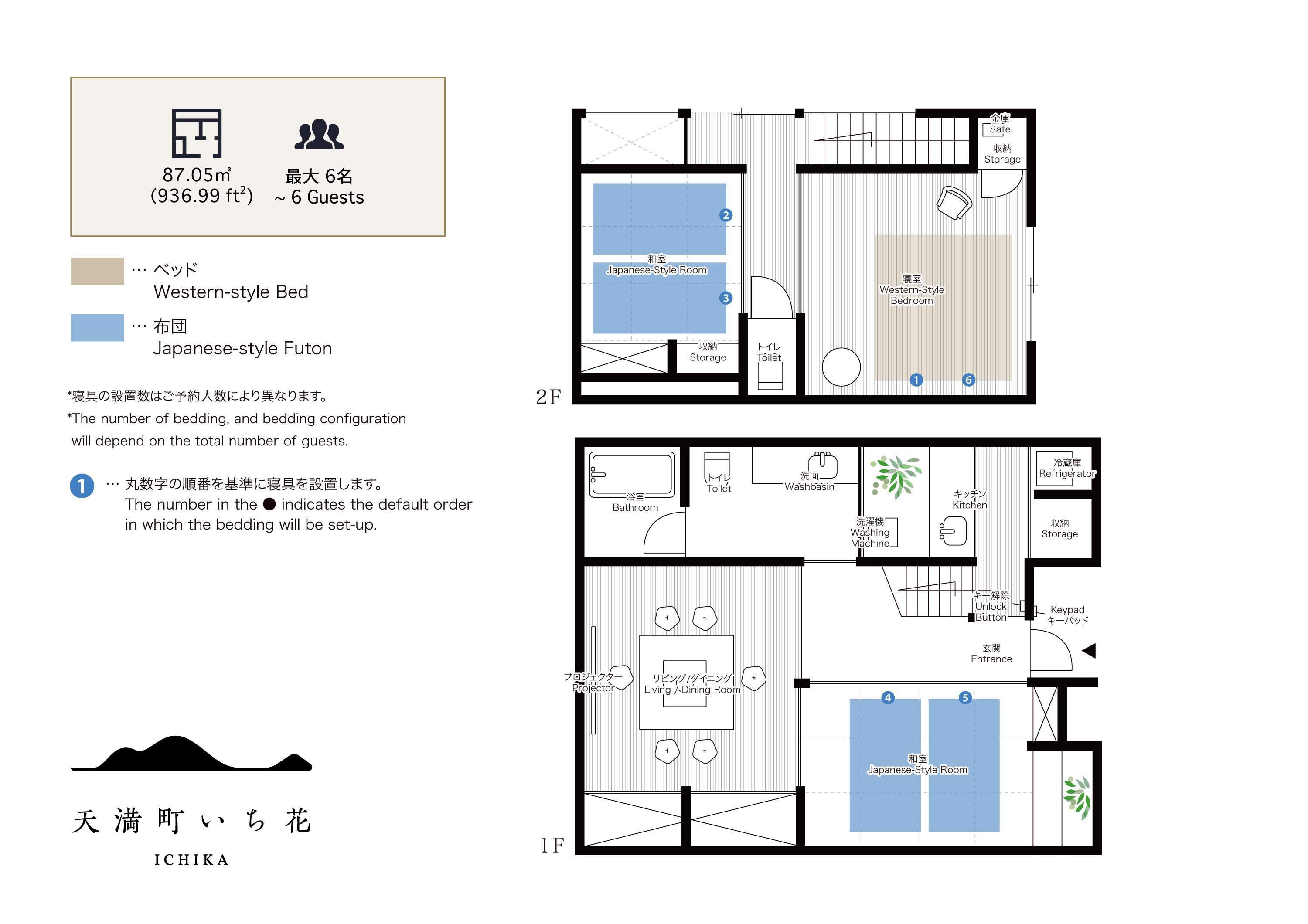 町家レジデンスイン高山