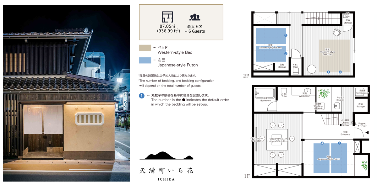 一棟貸し町家の間取り