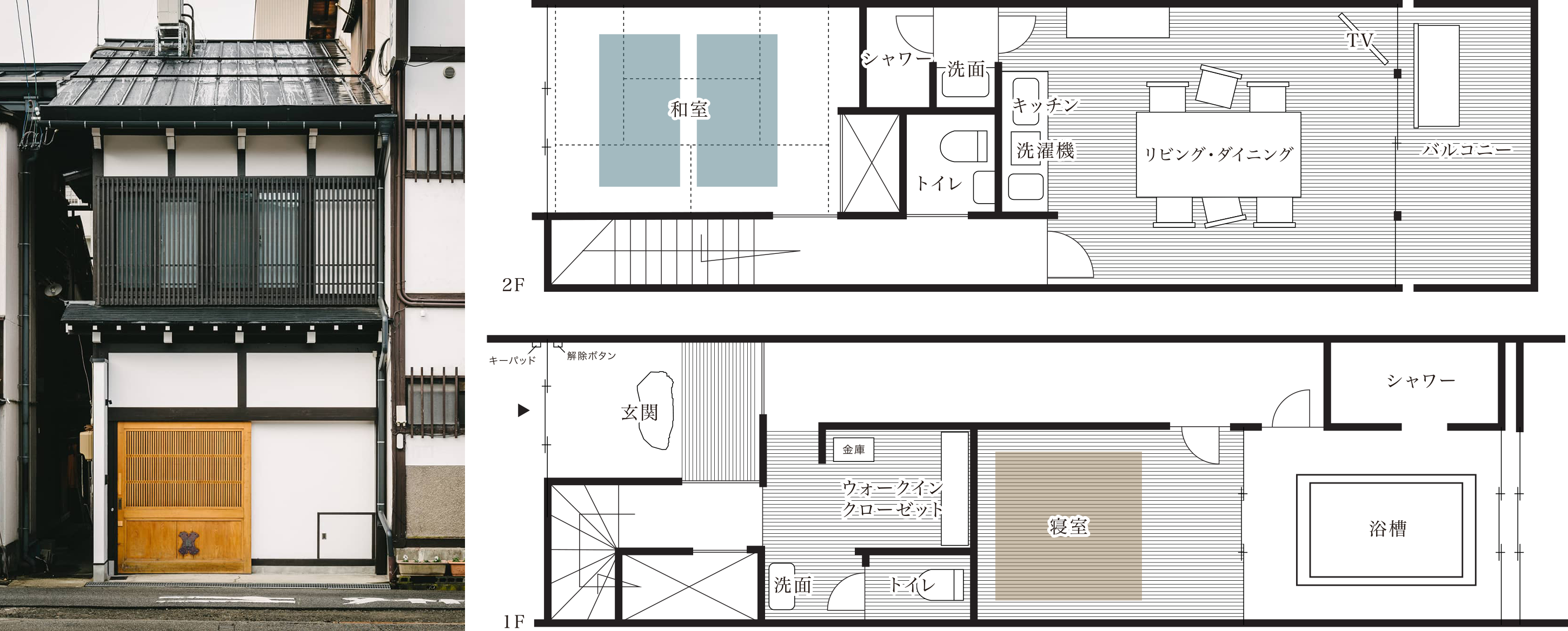 一棟貸し町家の間取り
