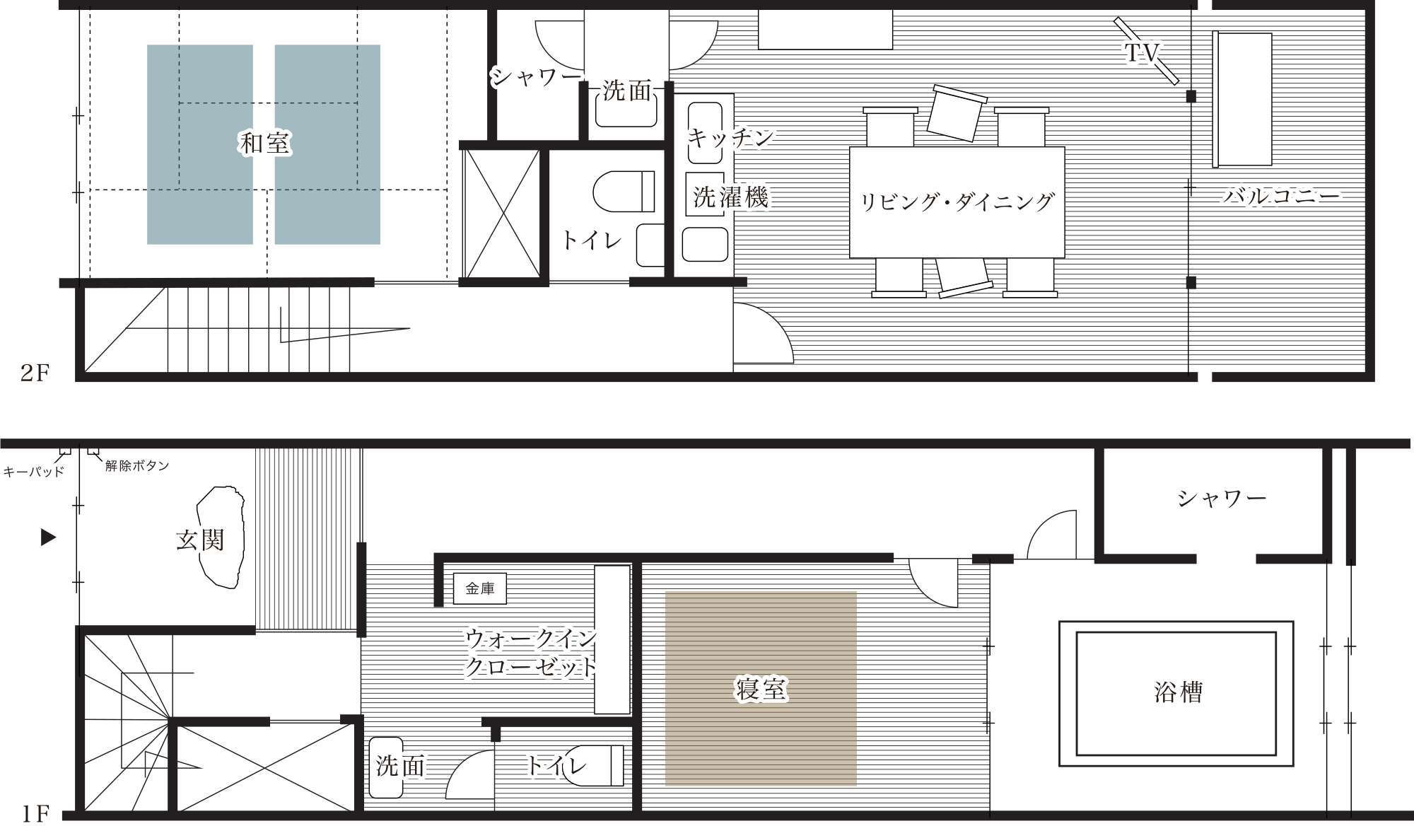 一棟貸し町家の間取り