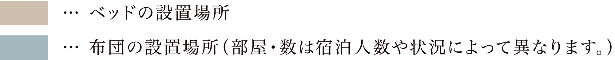 一棟貸し町家のベッドと布団の場所