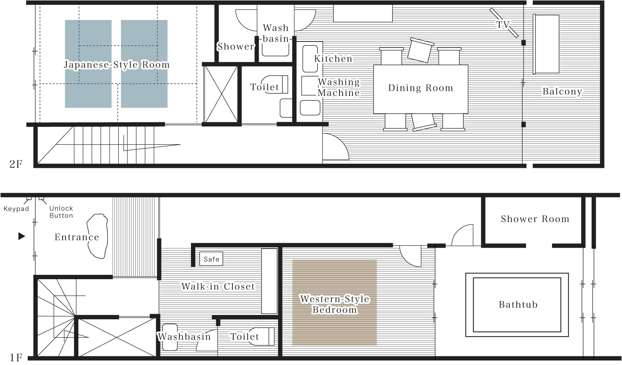 THE MACHIYA HANARE house layout