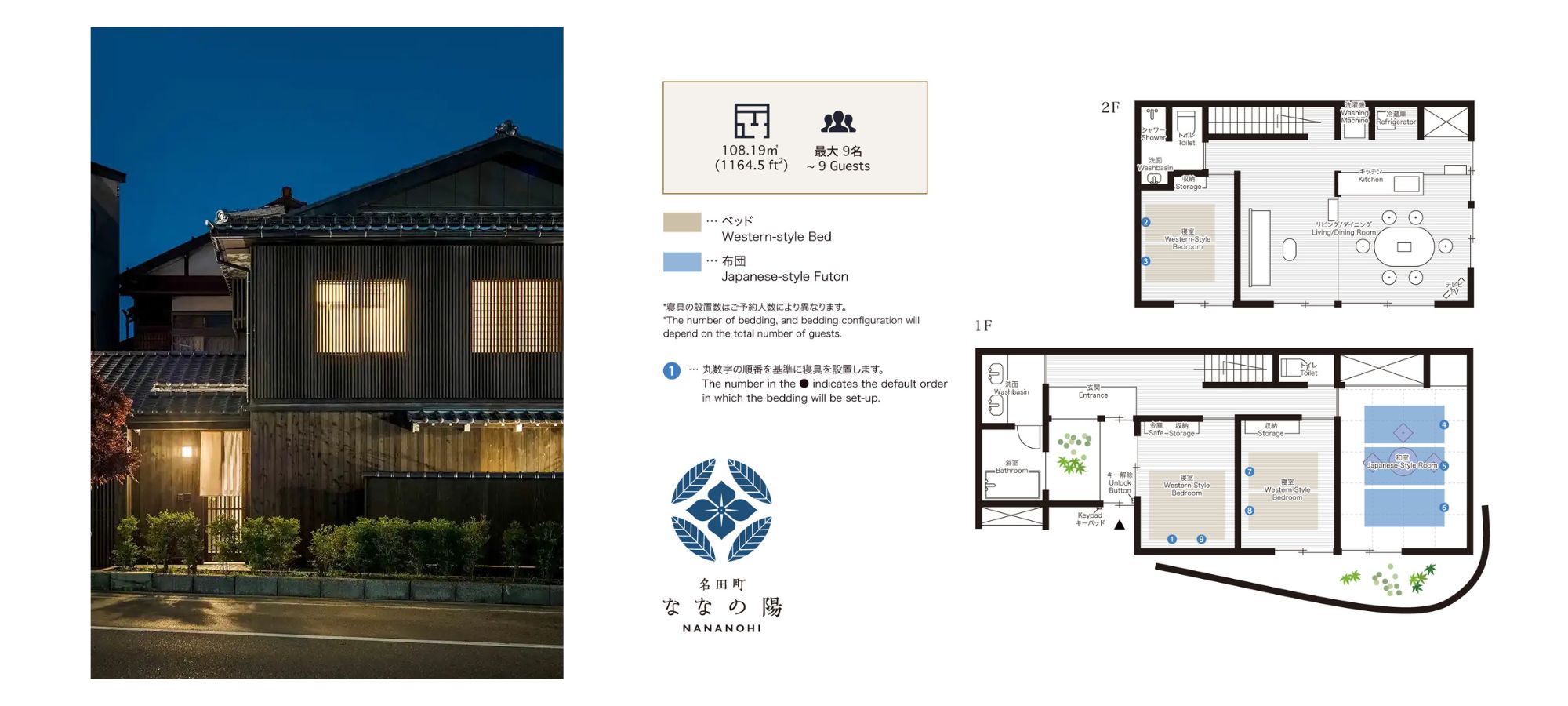 一棟貸し町家の間取り