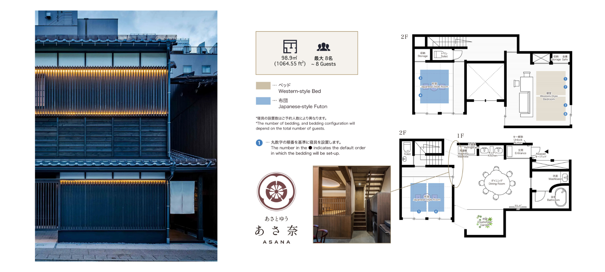 一棟貸し町家の間取り